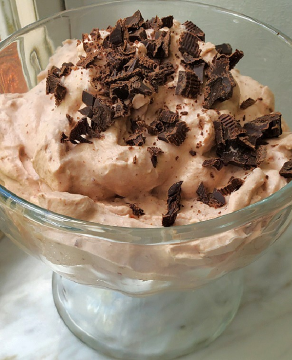 Roundup Image for Chocolate Recipes 
