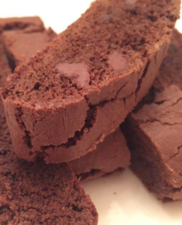 Roundup Image for Chocolate Recipes 
