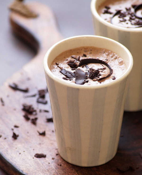 Roundup Image for Chocolate Recipes 
