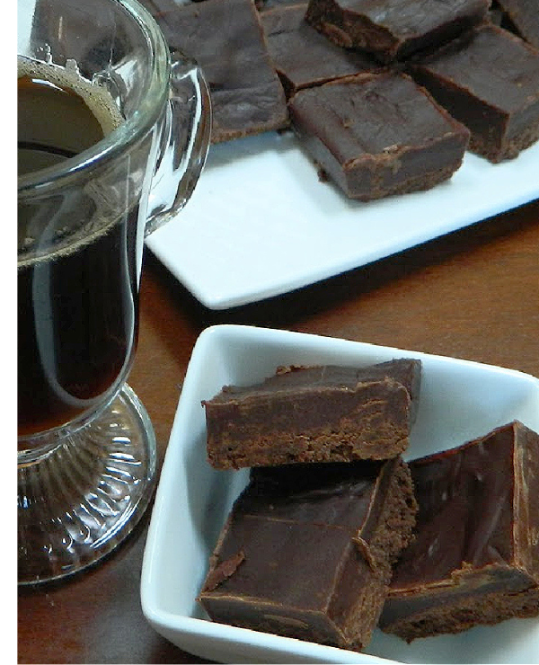 Roundup Image for Chocolate Recipes 
