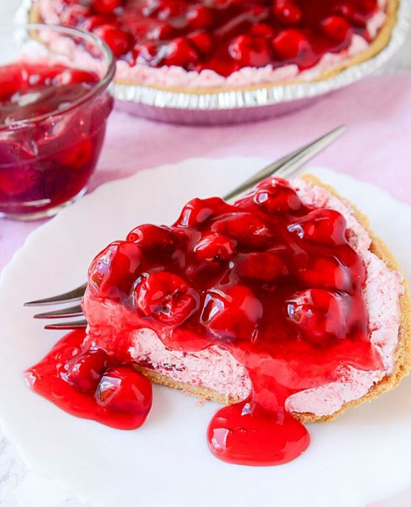 Roundup Image for No-Bake Pies 
