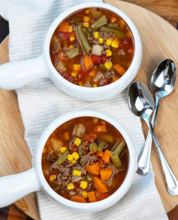 Roundup Image for Ground Beef Recipes