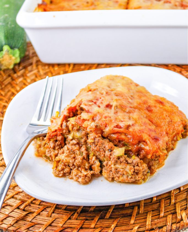 Roundup Image for Ground Beef Recipes