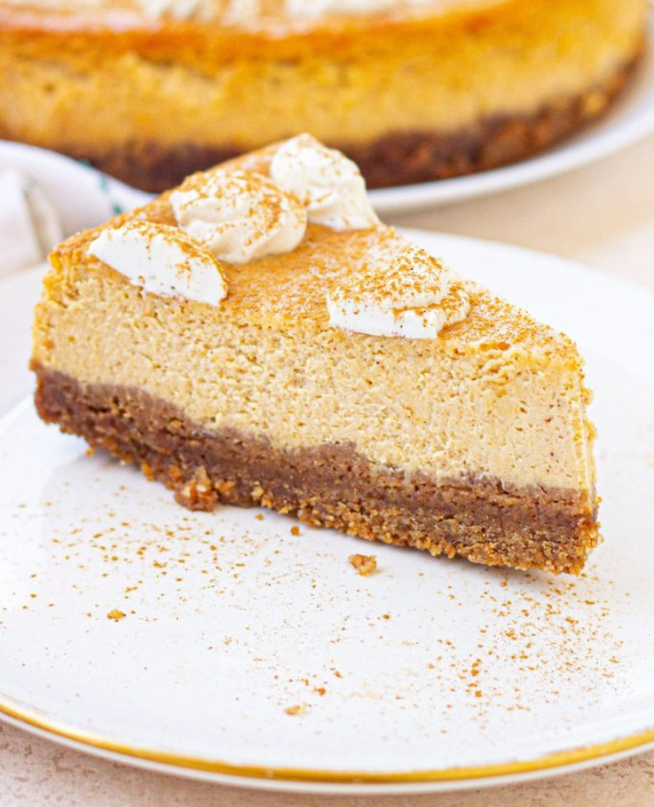 Roundup Image for Thanksgiving Dessert Recipes