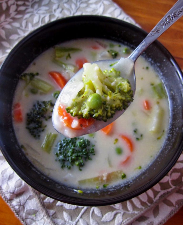 Roundup Image for Winter Soups