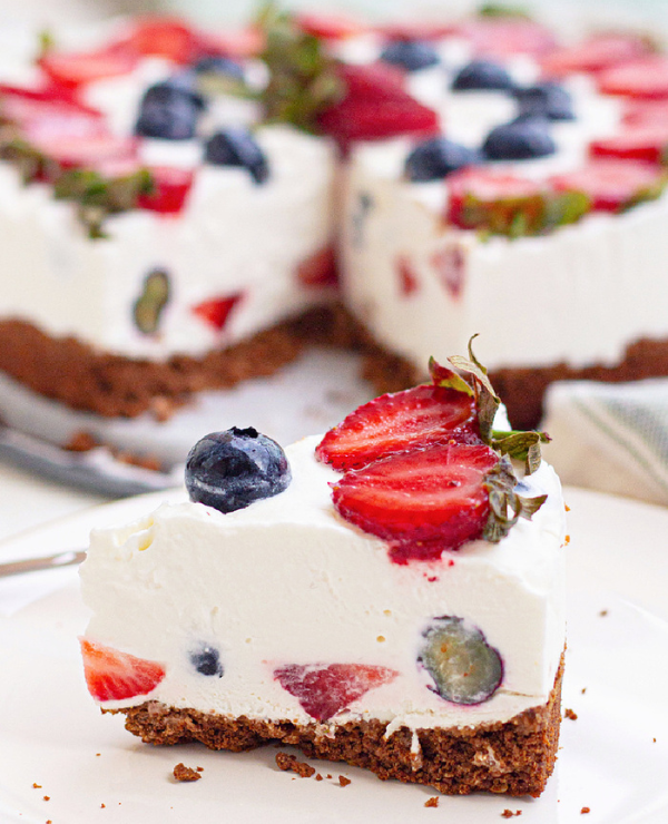 Roundup Image for Mother's Day Recipes