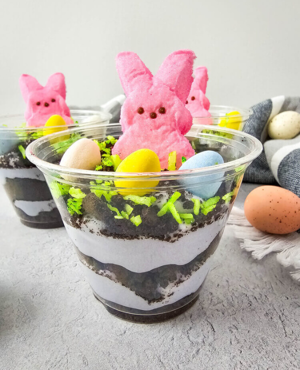 Roundup image for Last Minute Easter Snacks