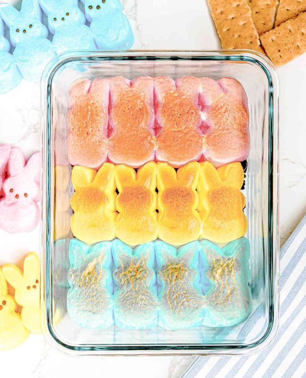 Roundup image for Last Minute Easter Snacks