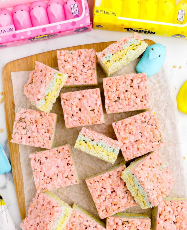 Roundup image for Last Minute Easter Snacks