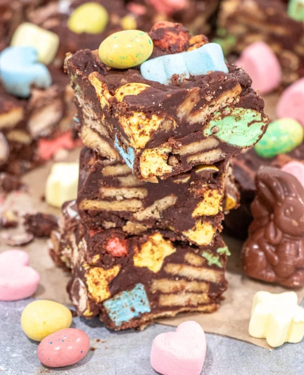 Roundup image for Last Minute Easter Snacks